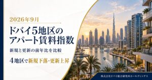 ドバイ5地区のアパート賃料指数を発表 新規の前年比が更新下回る