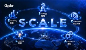 Appier、エージェント型AI活用の重要原則SCALEを発表