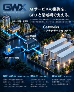 ゲットワークス、相次ぐサイバー攻撃対策として、閉域網「GWX」とコンテナ型データセンターをGPU以外の汎用サーバにも緊急開放。