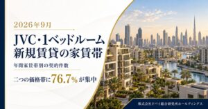 ドバイJVCの1ベッド新規賃貸、76.7%が年間家賃6万～9万AED帯に