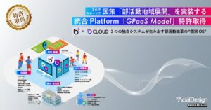 国策「部活動地域展開」を実装する統合プラットフォーム「GPaaS」、b+、bCLOUD等の中核技術で特許を取得