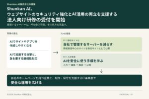 Shunkan AIが法人向けにAI適応研修セキュリティ対策コースの受付を開始