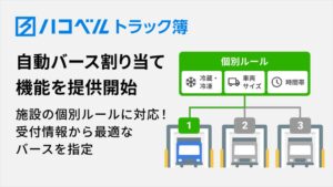 ハコベル、トラック簿で自動バース割り当て機能を提供開始 物流の省人化へ