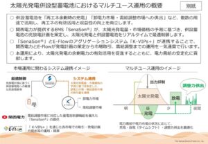 関西電力とＥ－Ｆｌｏｗ、太陽光併設蓄電池のマルチユース運用を２０２７年以降実施へ