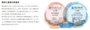 大阪工大と関西医大、大学院で連携強化へ　27年4月に先端医工連携プログラム開始