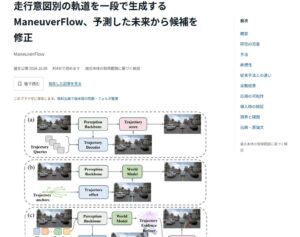 ナウア株式会社、3,600本以上のAI論文を日本語で紹介する研究メディア「超・人工知能研究所」を公開