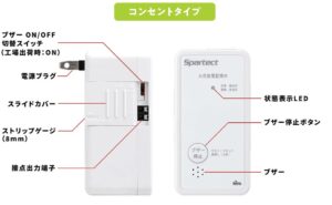サンテレホン、MS&ADグループ損保2社向けにスパーテクト供給体制構築へ