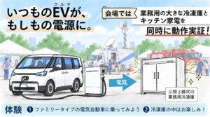 新電元工業、ぼうさいモーターショー2026に産業用V2Hを出展へ
