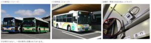 アプリズム、尼崎市の一部バス車両にB-RIO導入支援 ODデータ取得へ