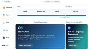 TuxCare、日本の非営利団体にLinuxやPHPの保護を6か月間無償提供