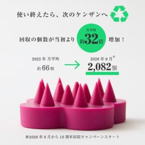 ukaのケンザン回収数が2,082個に 10周年施策で開始当初の約32倍