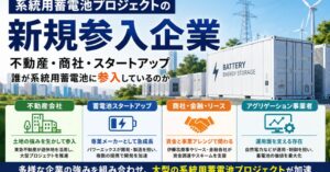 ジャパンブランディング、系統用蓄電池の協業モデルを解説するウェビナーを11月開催へ