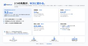 OrcaRouterのサイバーセキュリティチーム、OrcaCyber、PHPの重大なRCE脆弱性「PHP2Shell」の調査結果と防御検証ツールを公開