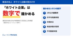 ビューイング、ホワイト企業を数字で確かめる方法と就活エージェントの選び方を公開