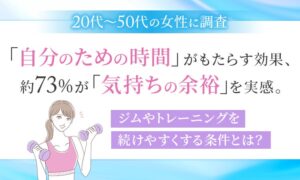 女性の69.2％が自分磨きに罪悪感なし NEXER Groupなどの調査