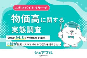 シェアフル調査 物価高の実感94.8% 追加収入は月5万円以上が最多に