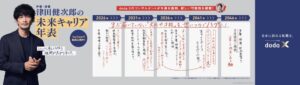 doda X、津田健次郎と松丸亮吾起用の未来キャリア年表を都内主要駅で公開へ