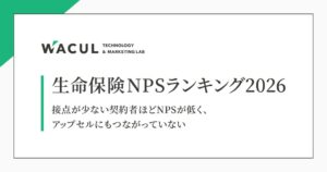 生命保険10社のNPSランキング1位はソニー生命 WACULが調査結果を公開