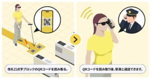 東京メトロとLiNKX、shikAIに駅係員呼び出し機能を追加へ