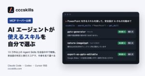 ウォーカー、cccskillsのMCPサーバーと公開APIを提供開始