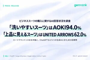 AIスーツ調査 洗いやすさはAOKI、上品さはUNITED ARROWSが首位