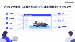 MonCargoが本船トラッキング機能を提供開始 輸送計画段階の動静管理に対応
