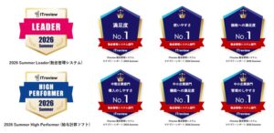 中央システムのRecoRuが勤怠管理システム部門で10期連続Leaderを受賞