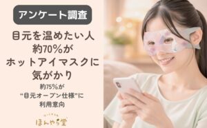 目元温め希望者の約7０％に気がかり　約75％が目元オープン仕様に利用意向