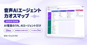 音声AIエージェントのカオスマップ公開 AI電話の国内外29製品を収集