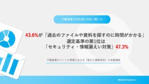 【不動産業110名調査｜負担は契約・条件の食い違いにも】43.6%が「過去のファイル探しに時間がかかる」選定基準の第1位は「セキュリティ・情報漏えい対策」で47.3%