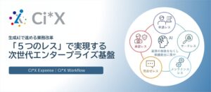 電通総研、生成AI搭載のCi*X最新版を2026年10月27日より提供へ