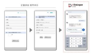 インテージ、対話型AI基盤i-Dialogueを開発　新リサーチサービス開始