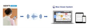 ボイットのAIインカムと介護記録Blue Ocean Noteが連携開始