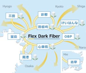 関西エリアのデータセンター間接続強化 Flex Dark Fiber本格展開へ