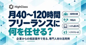 ヴァンテージマネジメント、HighClassの相談案件から4つの稼働条件事例を公表