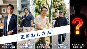 おじさん判断の下限は40代が最多、清潔感がない特徴トップは髭 アスマーク調査