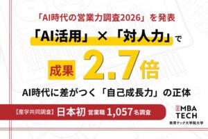対人営業力とAI活用の両立層は成果向上の実感が2.7倍に　共同調査で判明