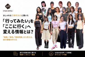 スタイルアリーナ、Z世代18名の旅行行動調査を発表　保存情報を現地で選ぶ実態