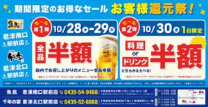 モンテローザ、君津駅前の魚民など2店舗で対象品半額の還元祭を10月28日から開催へ