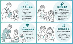 イントロン薬局柏店、キッズおしごと体験会を開催と発表
