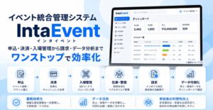 インタセクト、イベント統合管理システムIntaEventを提供開始