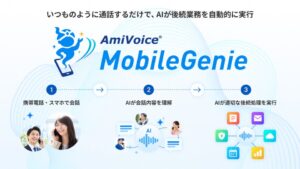 アドバンスト・メディア、通話AIのAmiVoice Mobile Genie提供へ