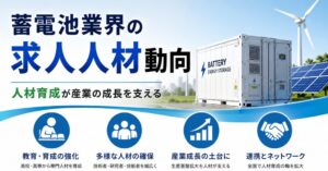 ジャパンブランディング、系統用蓄電池の人材育成をテーマにしたウェビナー開催へ