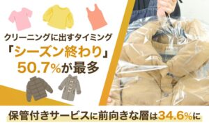 クリーニングを出す時期はシーズン終わりが50.7% リナビスなどの調査で判明
