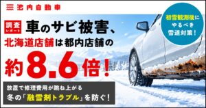 北海道の車サビ修理発生率は東京の約3.3倍 イケウチが自社データ調査を発表
