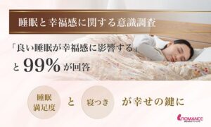 ロマンス小杉の調査で睡眠の満足度が高い人ほど幸福度が高い傾向が判明