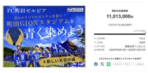 ＦＣ町田ゼルビア、CFで1101万3千円集め目標達成 岡山戦でポンチョ配布へ