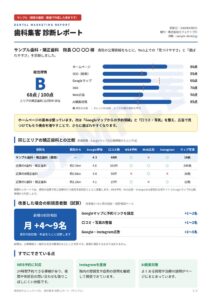 エフェクトプロ、歯科医院向け歯科集客 診断レポートの無料提供を開始へ
