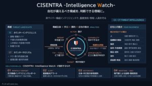 FIA、非サイバー領域の脅威インテリジェンスサービスを提供開始