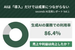 secondz digitalがAI活用レポート開始 国内利用率は86.4%に